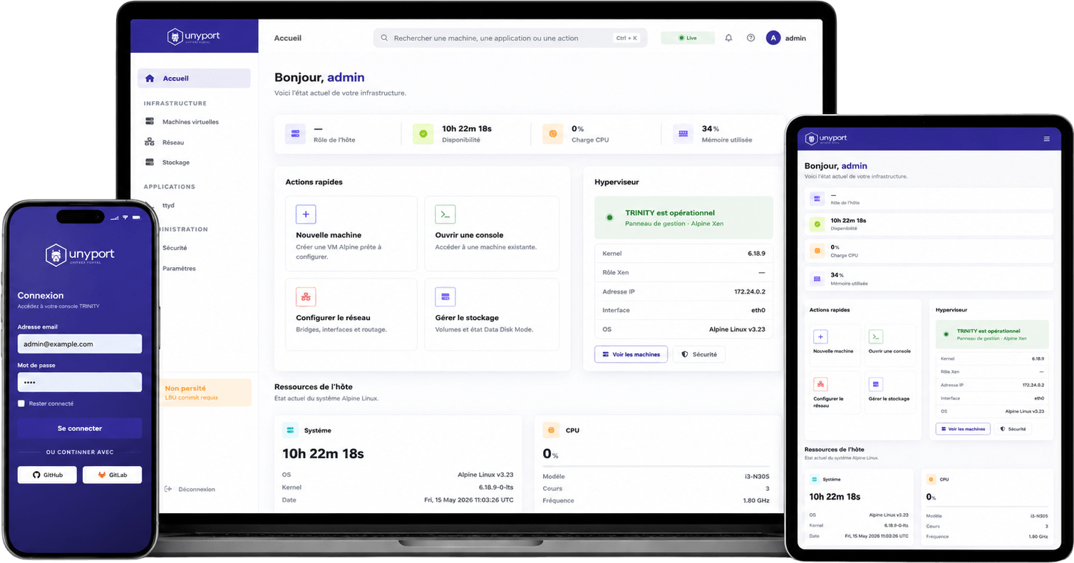 UnyPort — TRINITY Dashboard